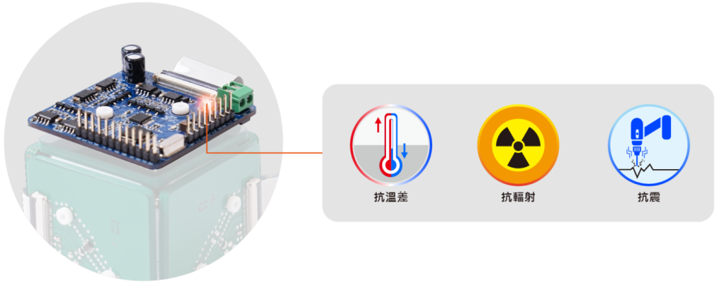 極端環境-印刷電路佈線規劃與製作-抗溫差、抗幅射、抗震 Extreme Enviroment - PCB Layout and Manufactur - Anti-Temperature Difference, Anti-Radiaction, Anti-Vibration